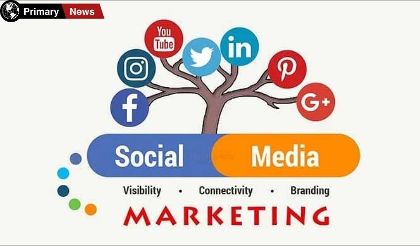 What Is Social Media Marketing (SMM),