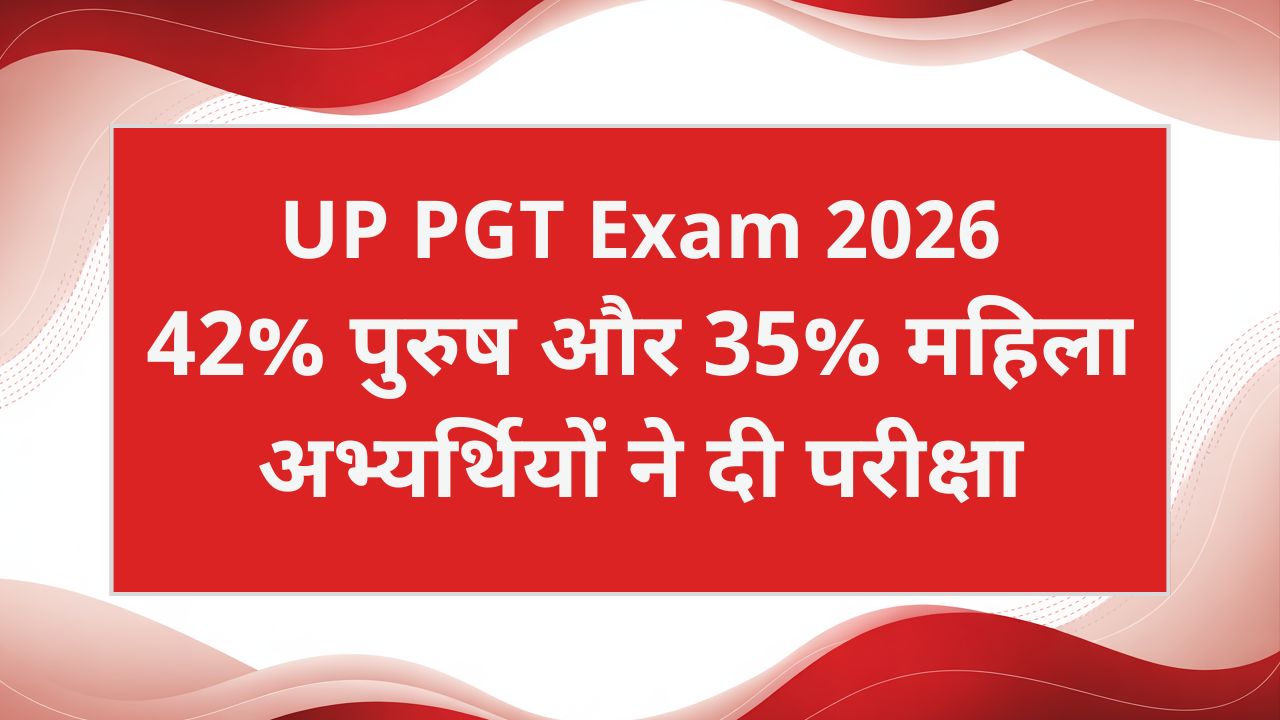 UP PGT Exam 2026: 42% पुरुष और 35% महिला अभ्यर्थियों ने दी परीक्षा, जानें पूरी रिपोर्ट